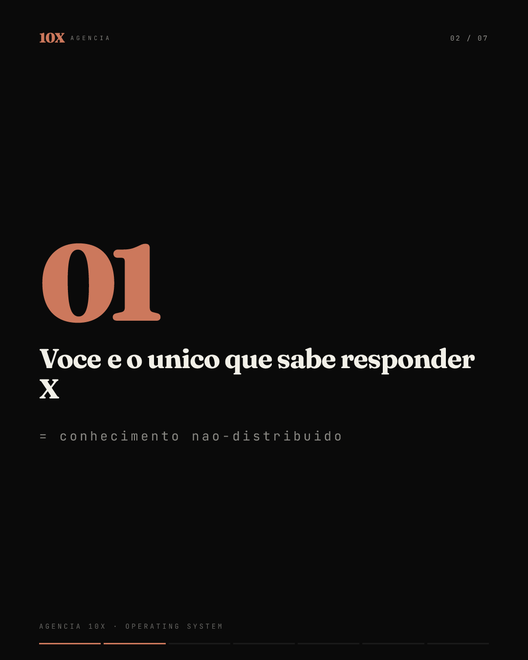 Slide 2