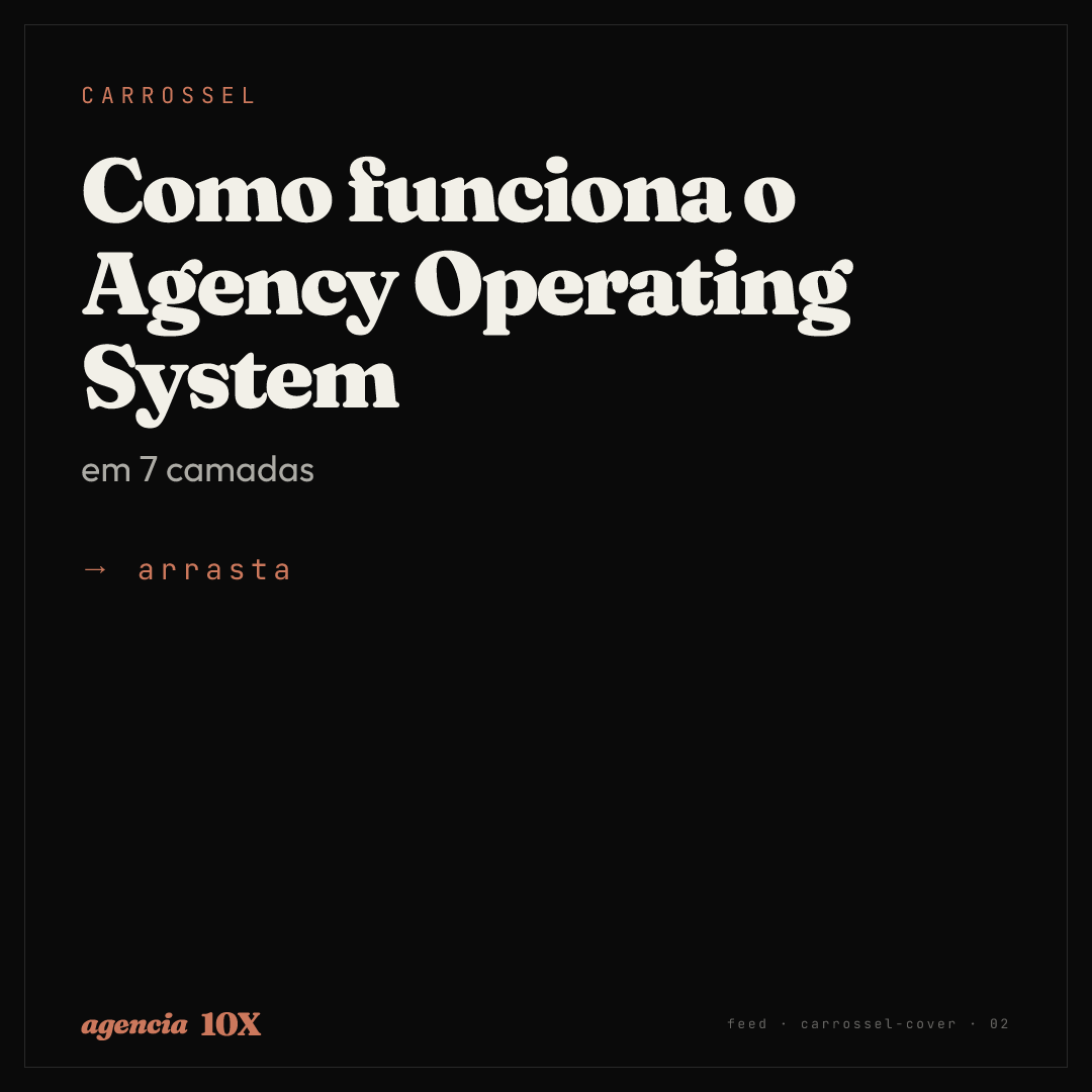 Cover 02 — Operating System