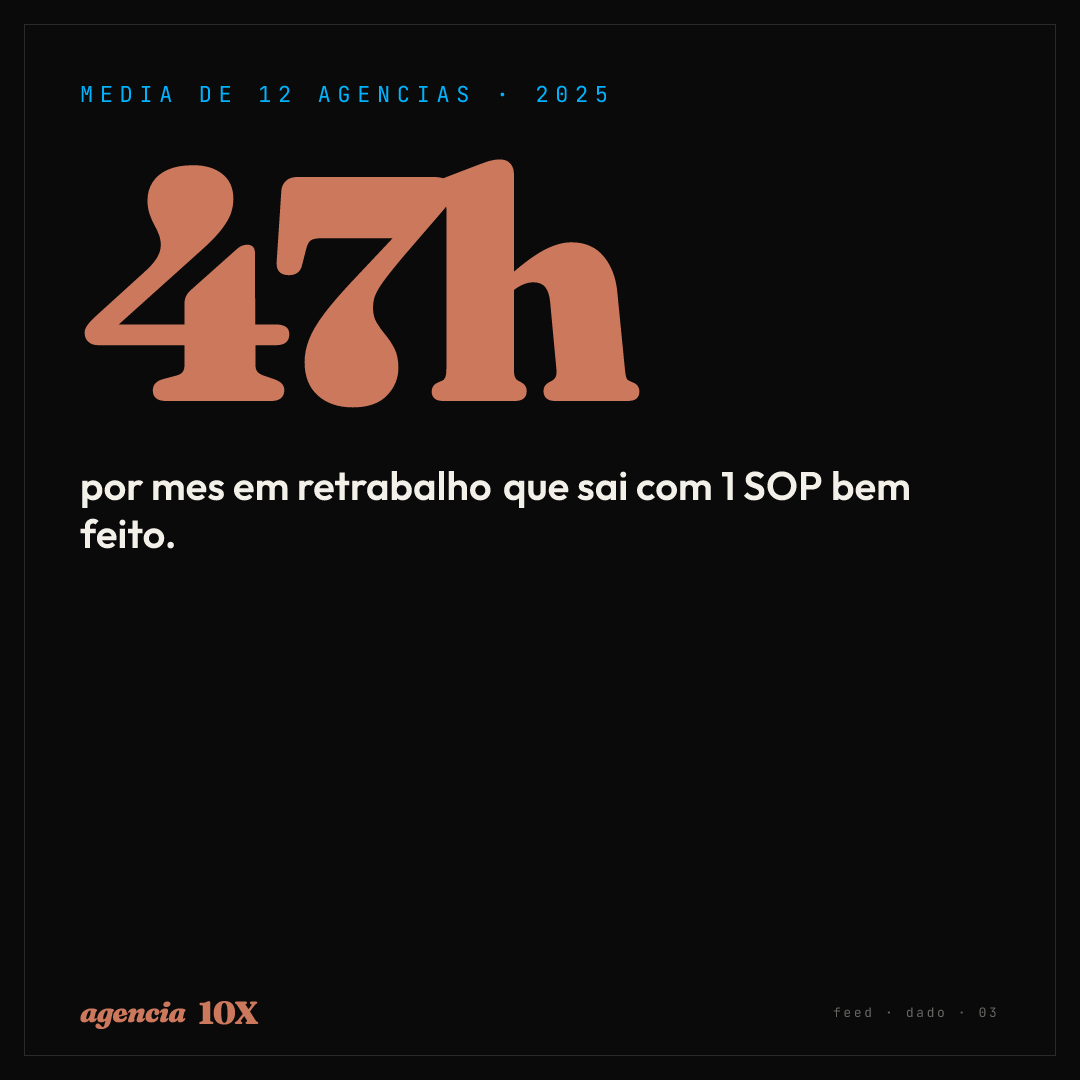Dado 03 — 47h