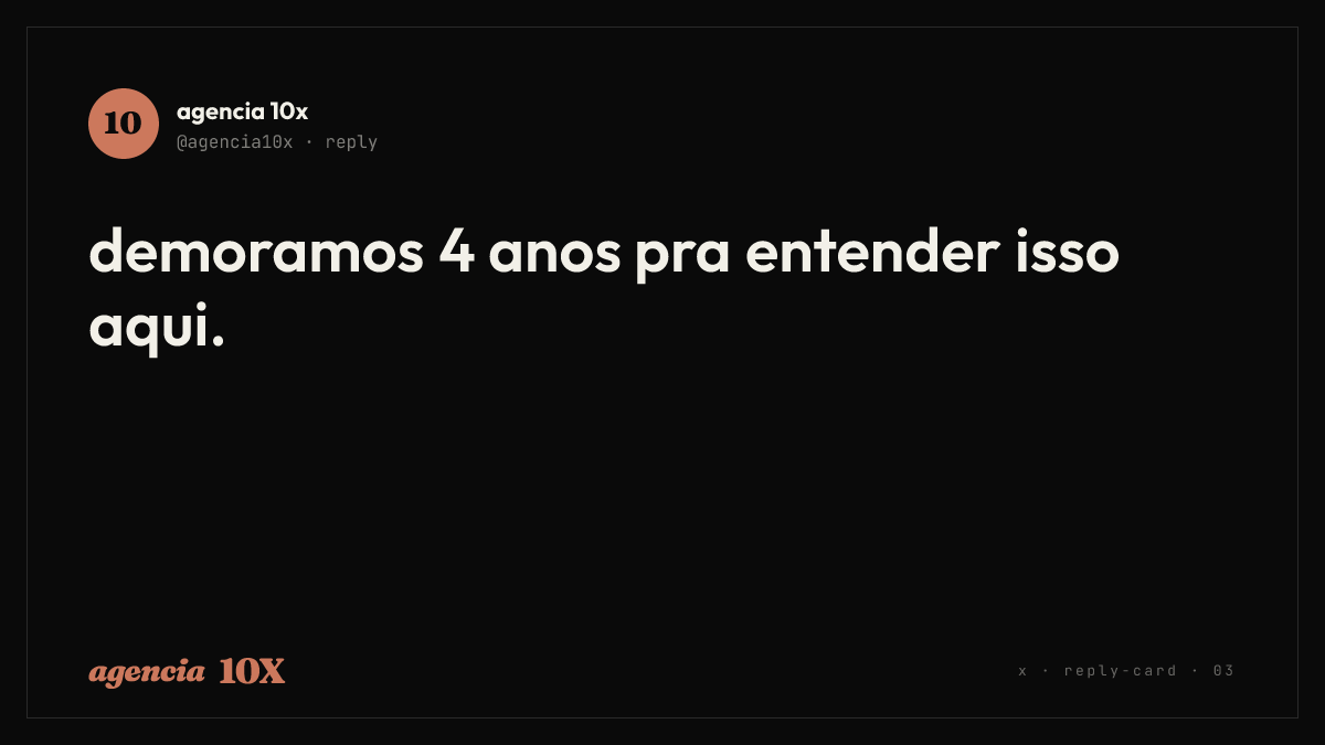 Reply · 03