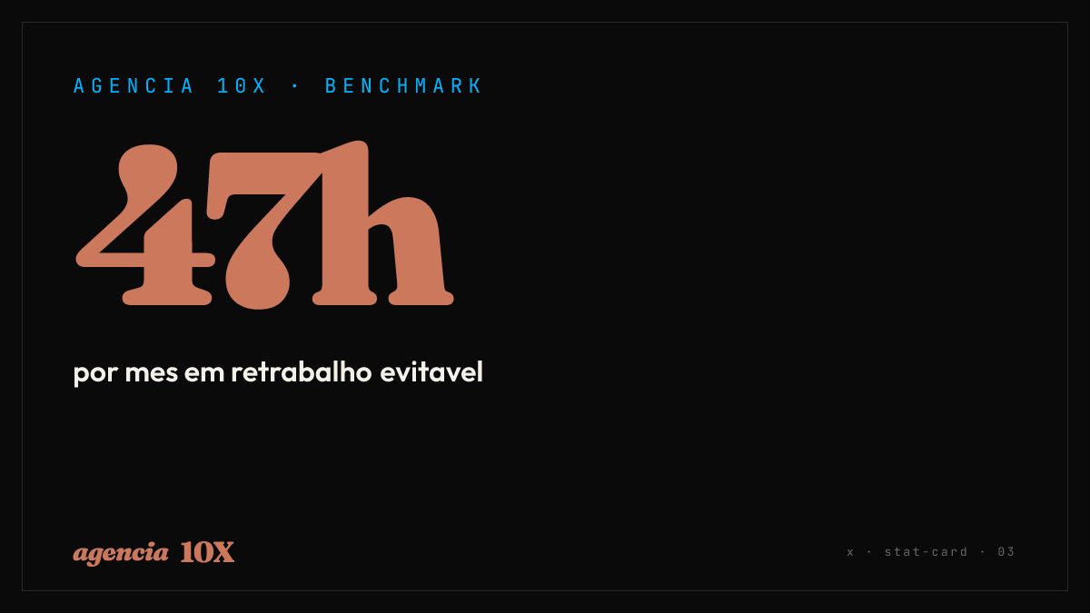 Stat · 47h