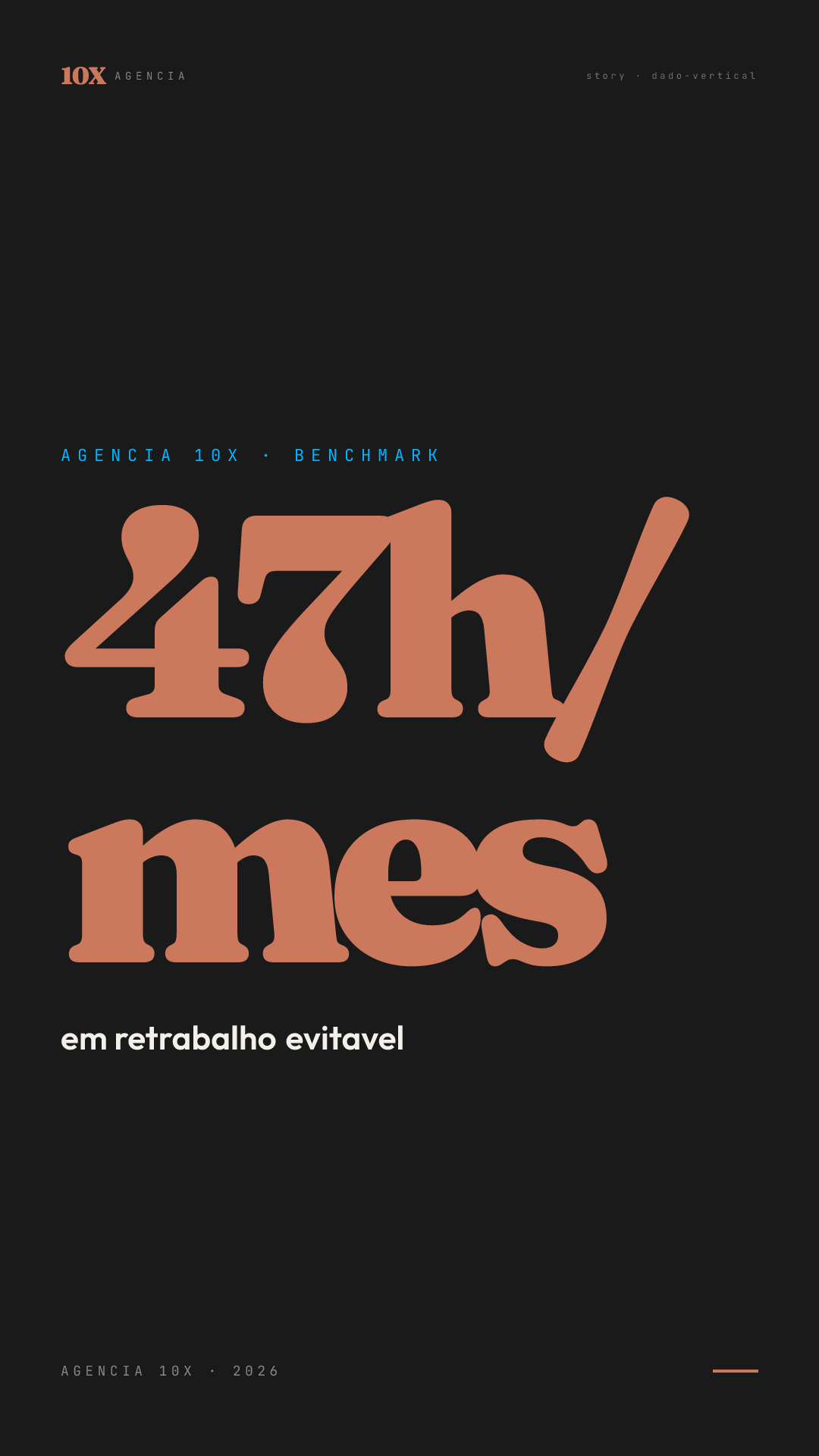 Dado · 47h/mes