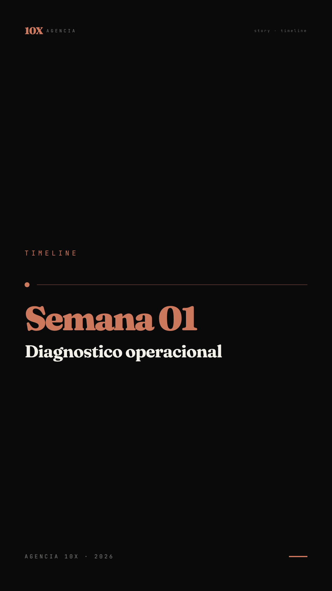 Timeline · Semana 01