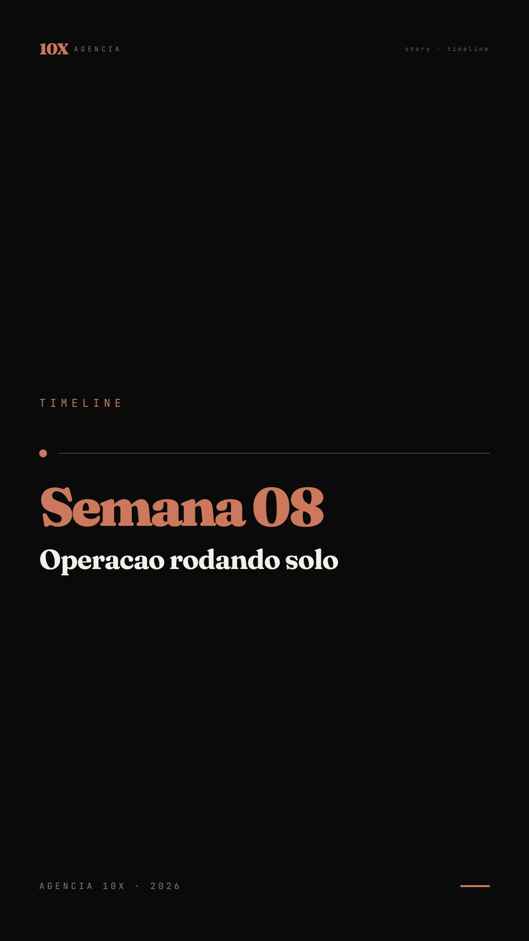 Timeline · Semana 08